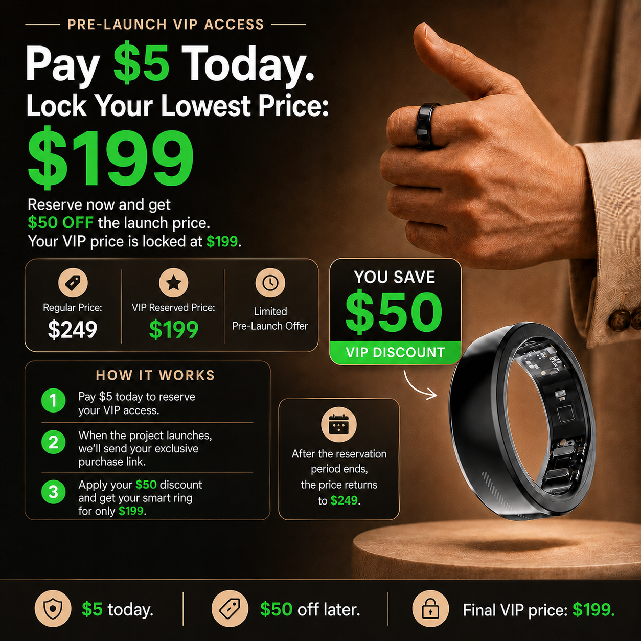 Pay $5 today to lock the $199 KiWear VIP price